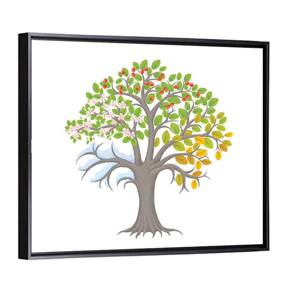 Minimalist Four Seasons Tree Wall Art