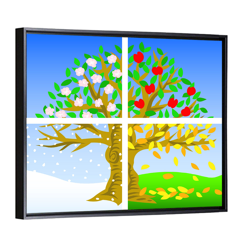 Four Seasons Tree Illustration Wall Art