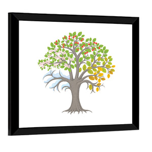 Four Seasons Tree Wall Art