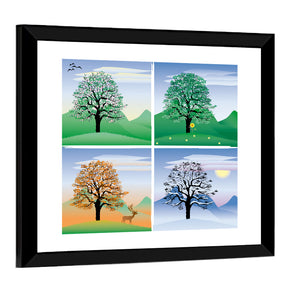 Four Seasons Comparison Wall Art