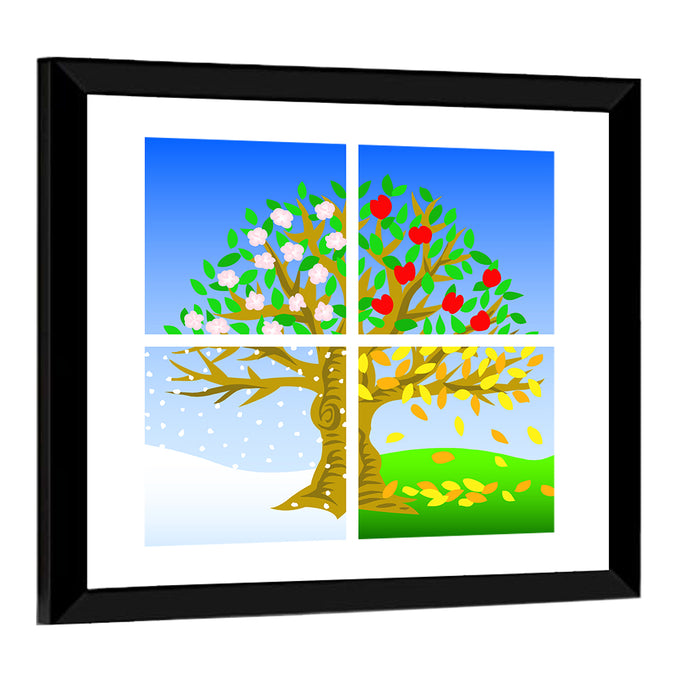 Four Seasons Tree Illustration Wall Art as a framed print