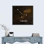 Cancer Zodiac Constellation Wall Art
