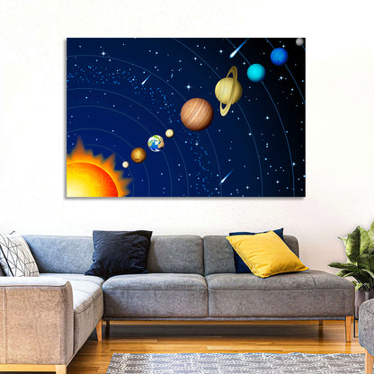 Solar System Wall Art