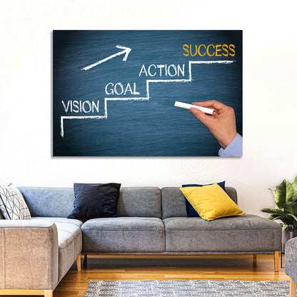 Vision Goal Action Success Chalk Diagram Wall Art