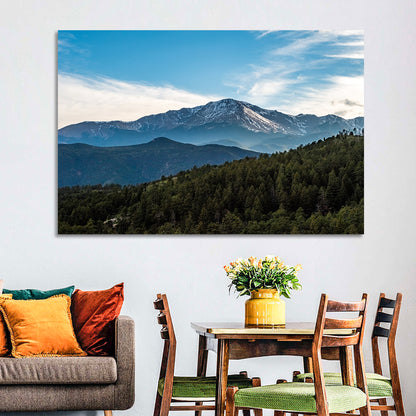 Pikes Peak Mountain Wall Art