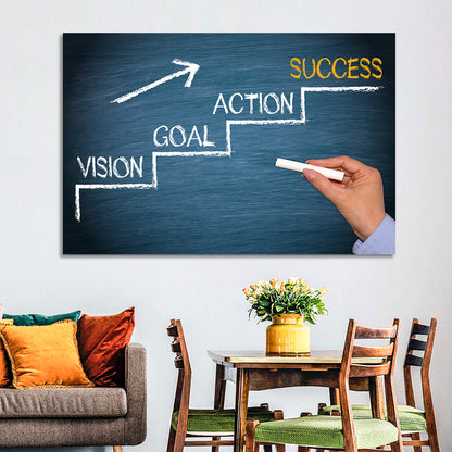 Vision Goal Action Success Chalk Diagram Wall Art