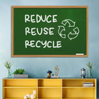 Reduce Reuse Recycle Chalkboard Wall Art