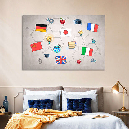 Nations Flags Wall Art