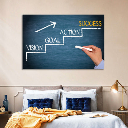 Vision Goal Action Success Chalk Diagram Wall Art