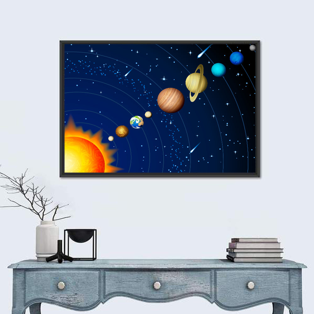 Diagonal Solar System Illustration Wall Art in a room, landscape