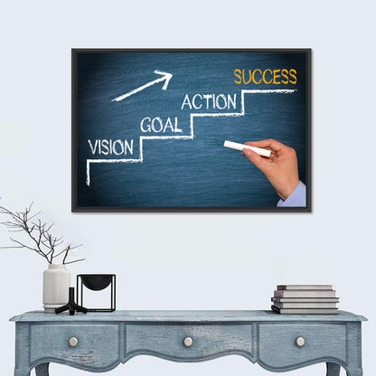Vision Goal Action Success Chalk Diagram Wall Art