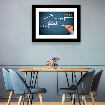 Vision Goal Action Success Chalk Diagram Wall Art
