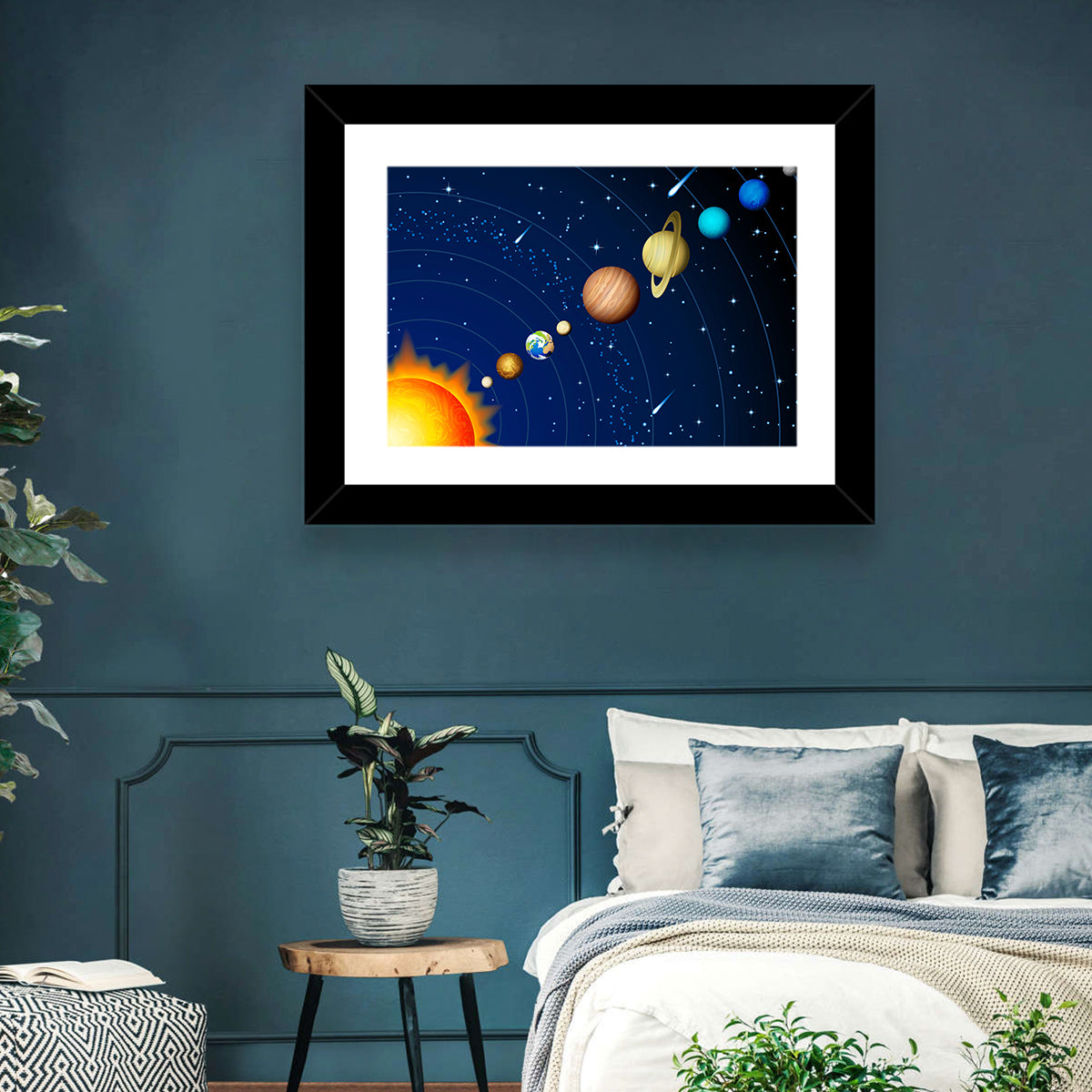 Diagonal Solar System Illustration Wall Art in a room, landscape
