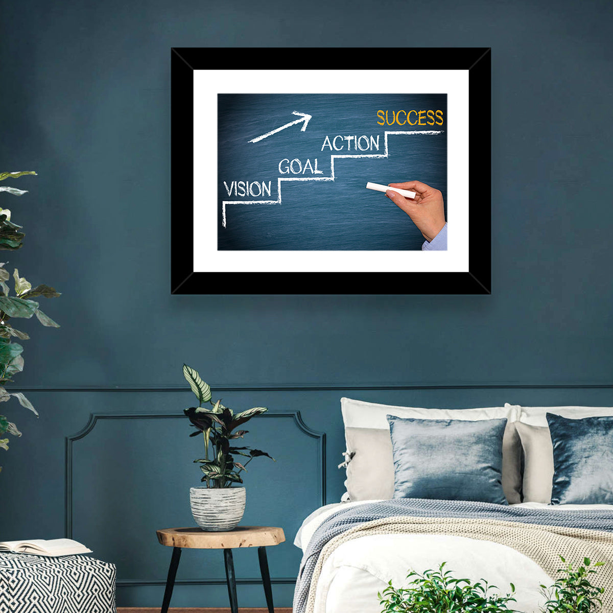 Vision Goal Action Success Chalk Diagram Wall Art