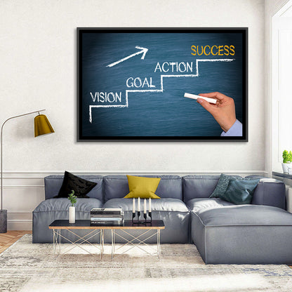 Vision Goal Action Success Chalk Diagram Wall Art