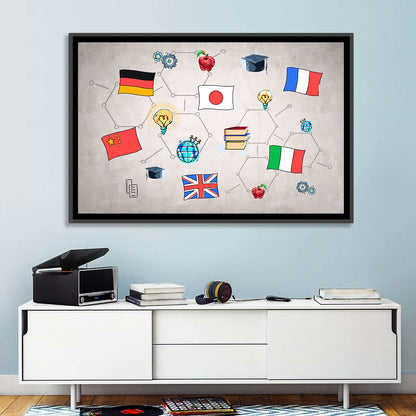 Nations Flags Wall Art