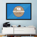 Oklahoma State Medallion Map Wall Art