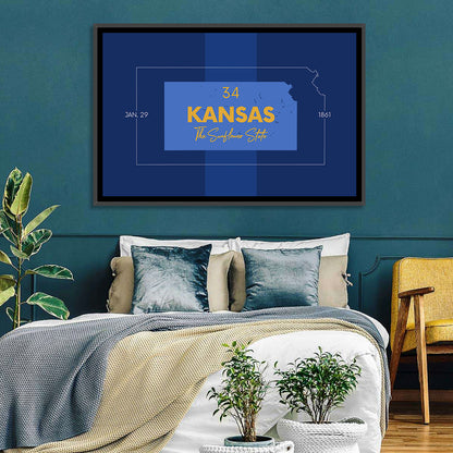 Kansas Typographic Map, Blue and Gold Wall Art