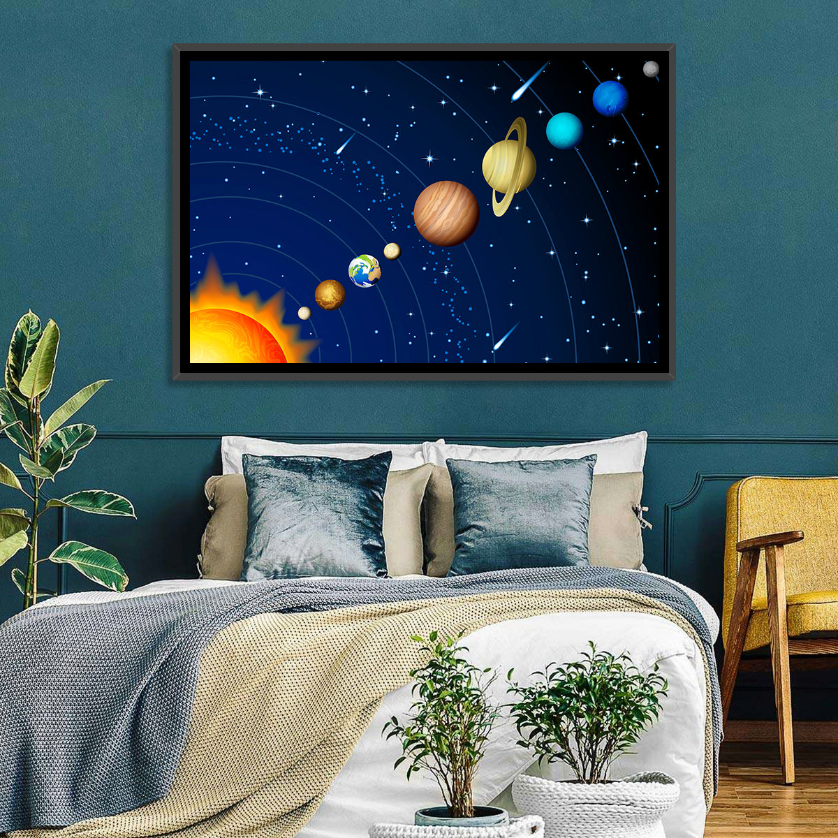 Diagonal Solar System Illustration Wall Art in a room, landscape