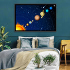 Diagonal Solar System Illustration Wall Art