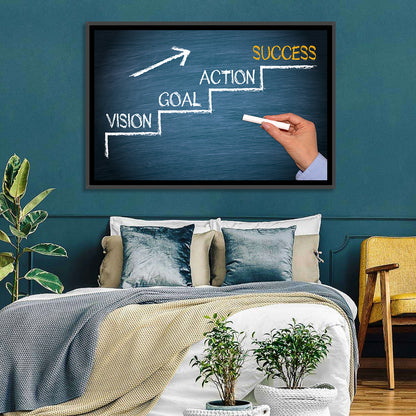Vision Goal Action Success Chalk Diagram Wall Art