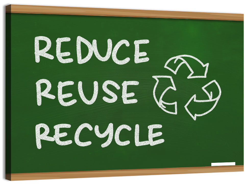 Reduce Reuse Recycle Chalkboard Wall Art