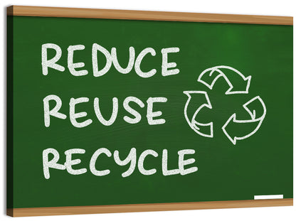 Reduce Reuse Recycle Chalkboard Wall Art