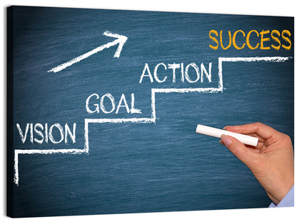 Vision Goal Action Success Chalk Diagram Wall Art