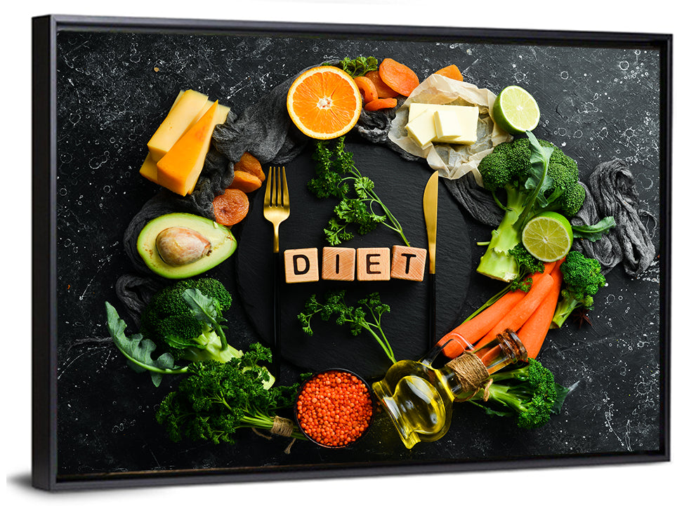 Balanced Diet Concept Wall Art