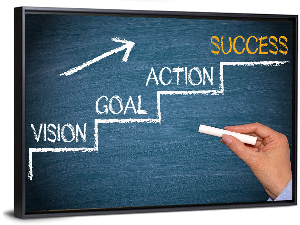 Vision Goal Action Success Chalk Diagram Wall Art