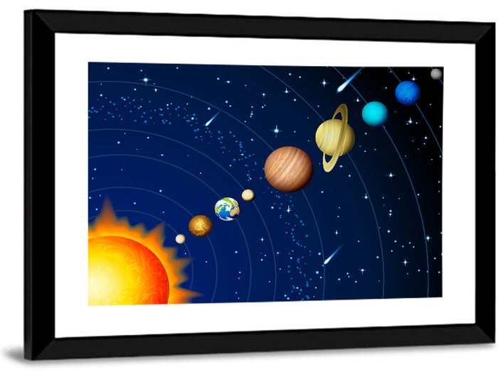 Diagonal Solar System Illustration Wall Art as a framed print