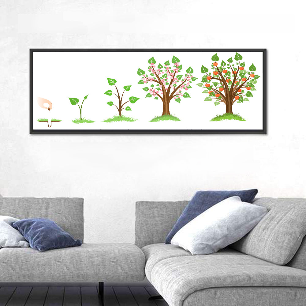 Apple Tree Life Cycle Wall Art in a room, panoramic