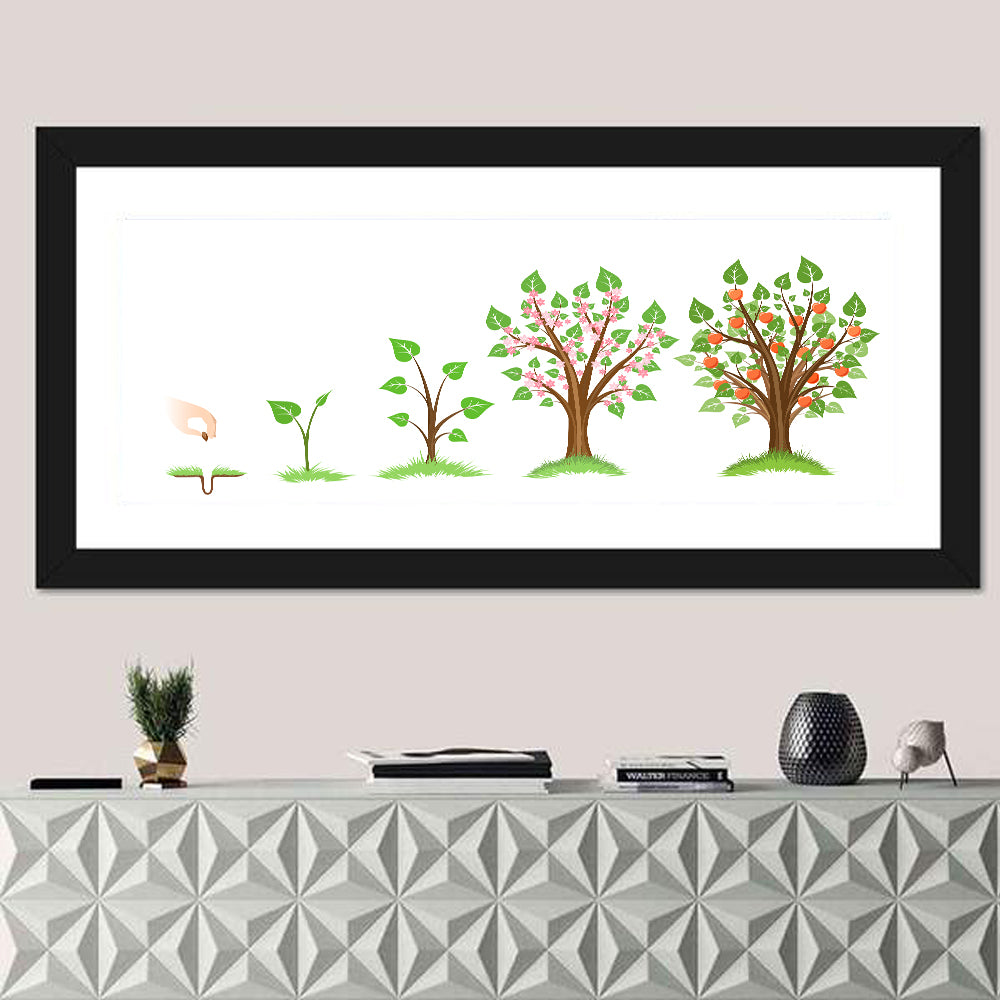 Apple Tree Life Cycle Wall Art in a room, panoramic