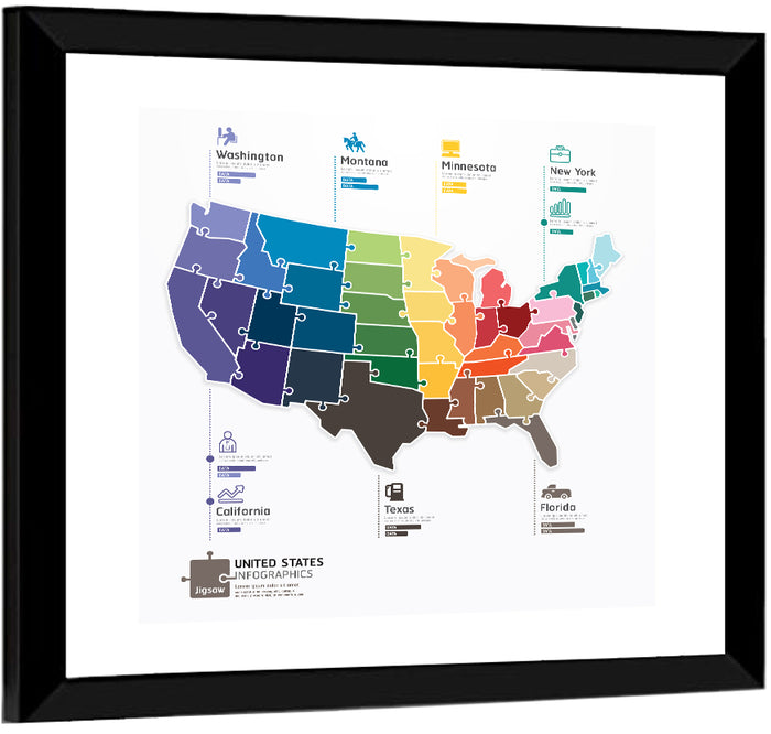 United States Jigsaw Map Wall Art as a framed print