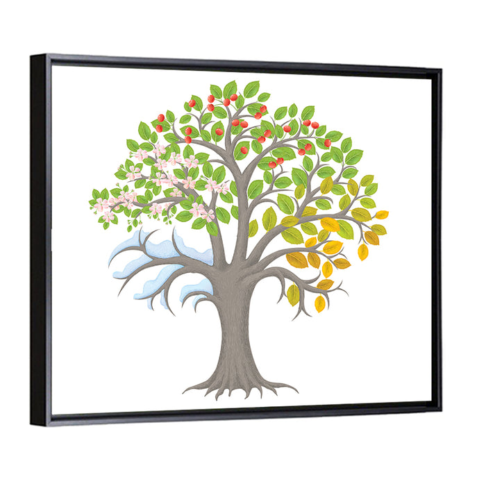 Four Seasons Apple Tree Illustration Wall Art as a framed canvas