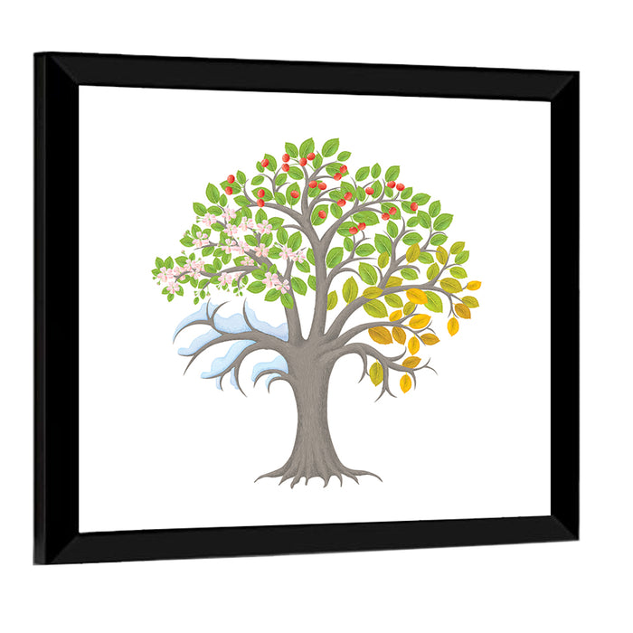 Four Seasons Apple Tree Illustration Wall Art as a framed print