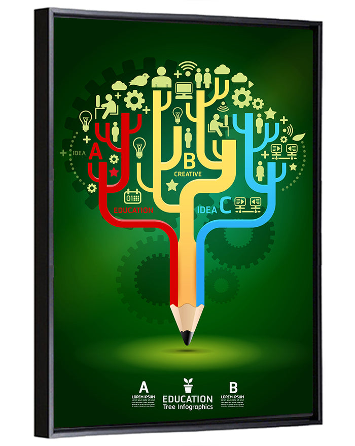 Pencil Tree Infographic Illustration Wall Art as a framed canvas