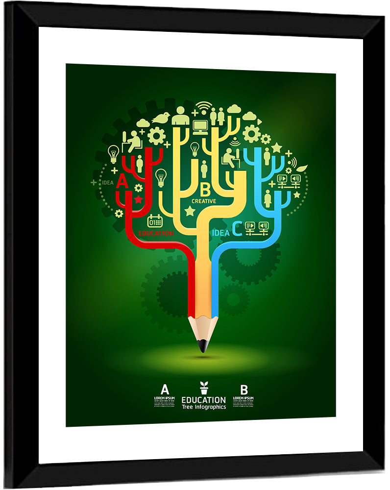 Pencil Tree Infographic Illustration Wall Art