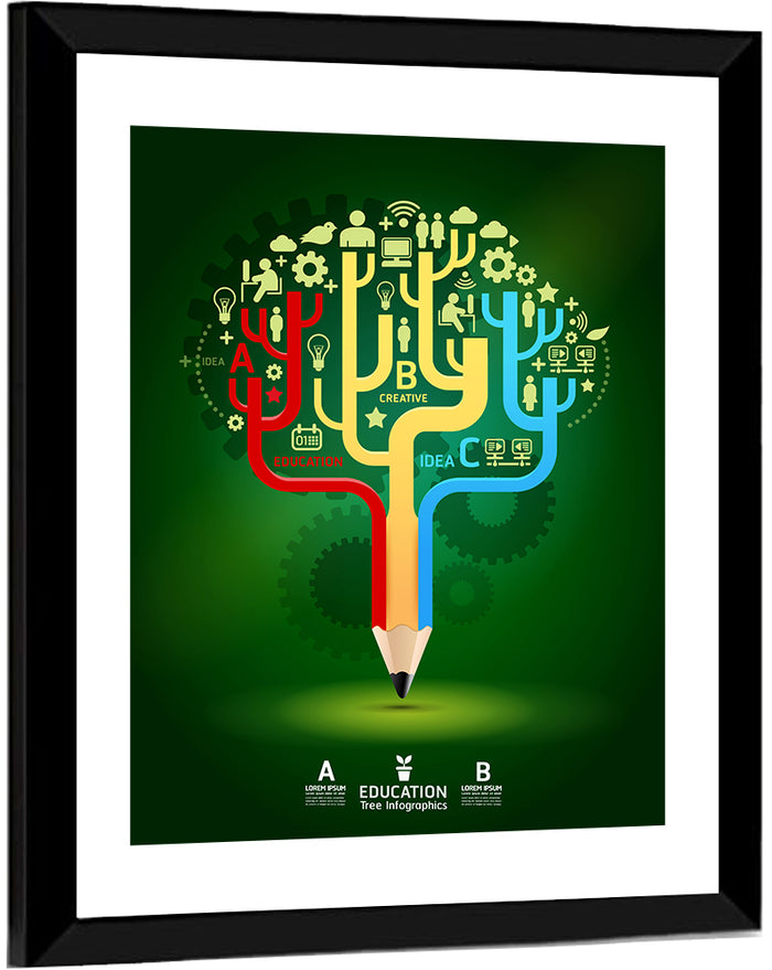 Pencil Tree Infographic Illustration Wall Art as a framed print