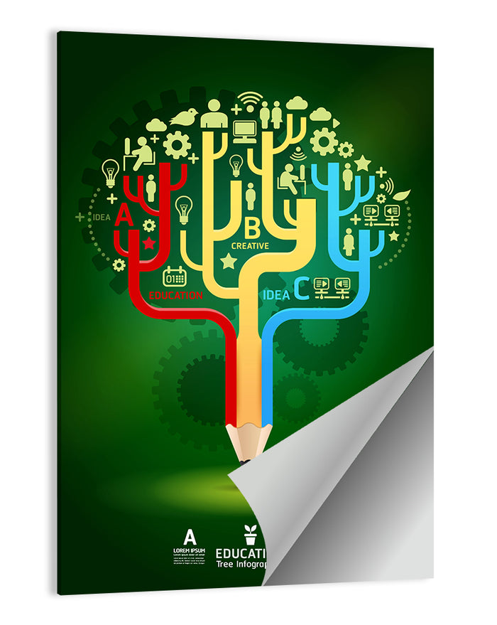 Pencil Tree Infographic Illustration Wall Art as a poster print