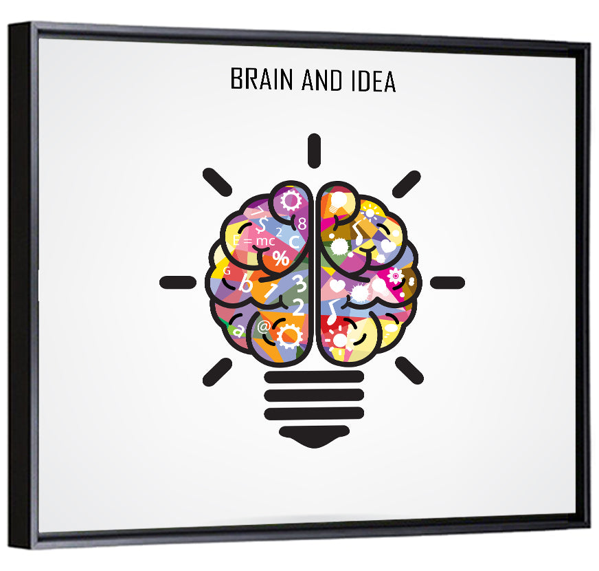 Split Brain Lightbulb Illustration Wall Art